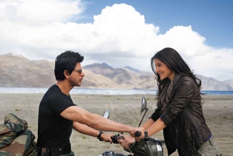 Premium Ladakh 6-Days Itinerary